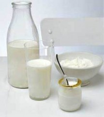 Маски из кефира для лица