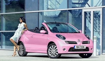 Популярные женские авто