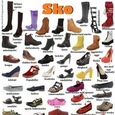 Классификация современной женской обуви