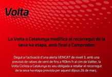 Без финиша на вершине Вальтер — 4-й этап Вуэльты Каталонии-2026 сокращён из-за ветра