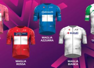 Giro d’Italia Next Gen-2026. Маршрут и участники